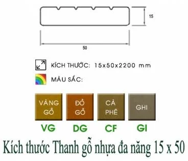 Thanh gỗ nhựa 15x50