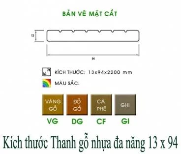 Thanh gỗ nhựa đa năng 13 x 94