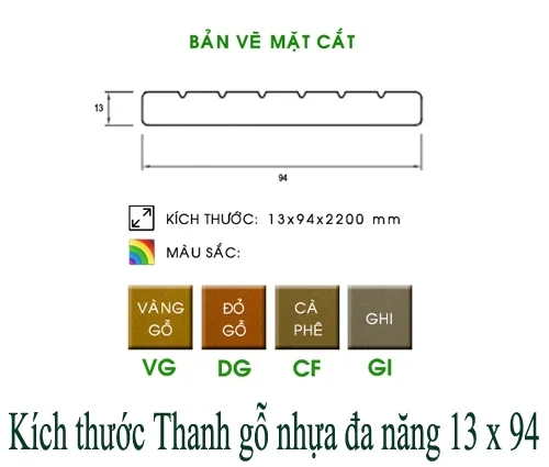 Thanh gỗ nhựa đa năng 13 x 94