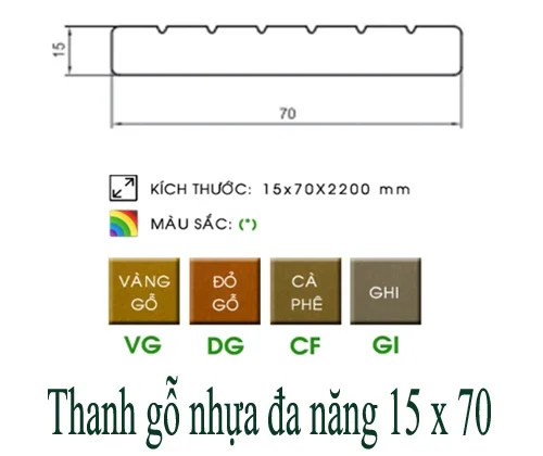 Thanh gỗ nhựa đa năng 15x70