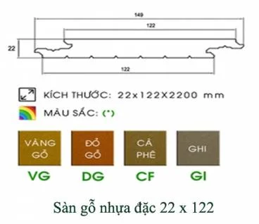 Quy cách Sàn gỗ nhựa đặc 22x122