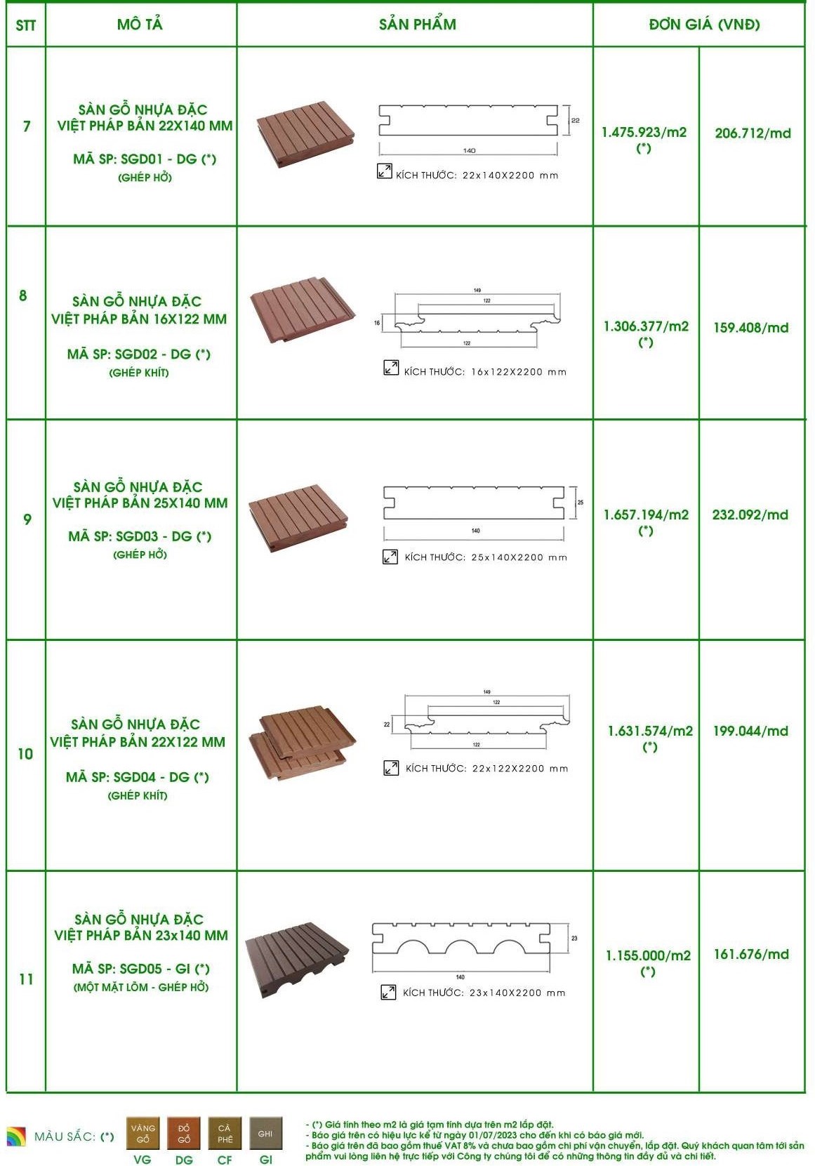 Giá sàn gỗ ngoài trời