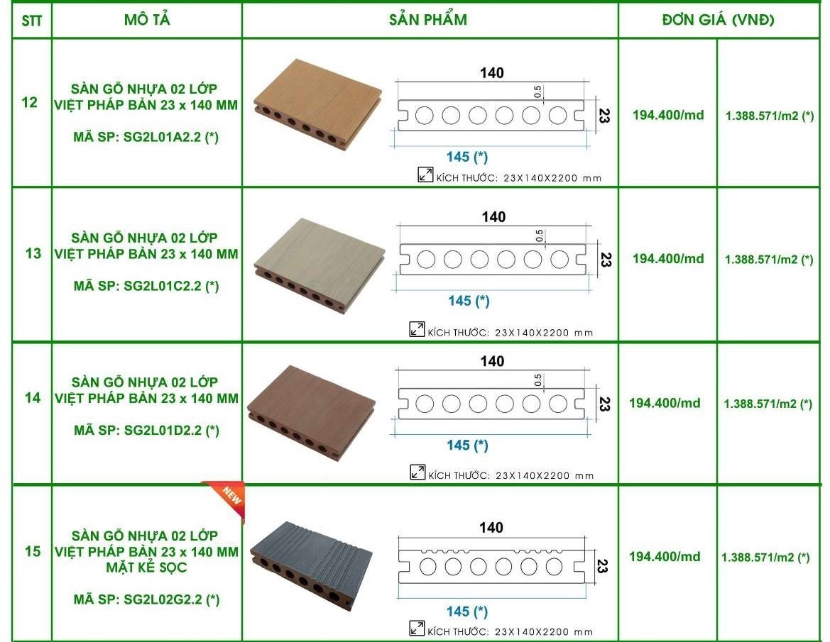 Giá sàn gỗ ngoài trời