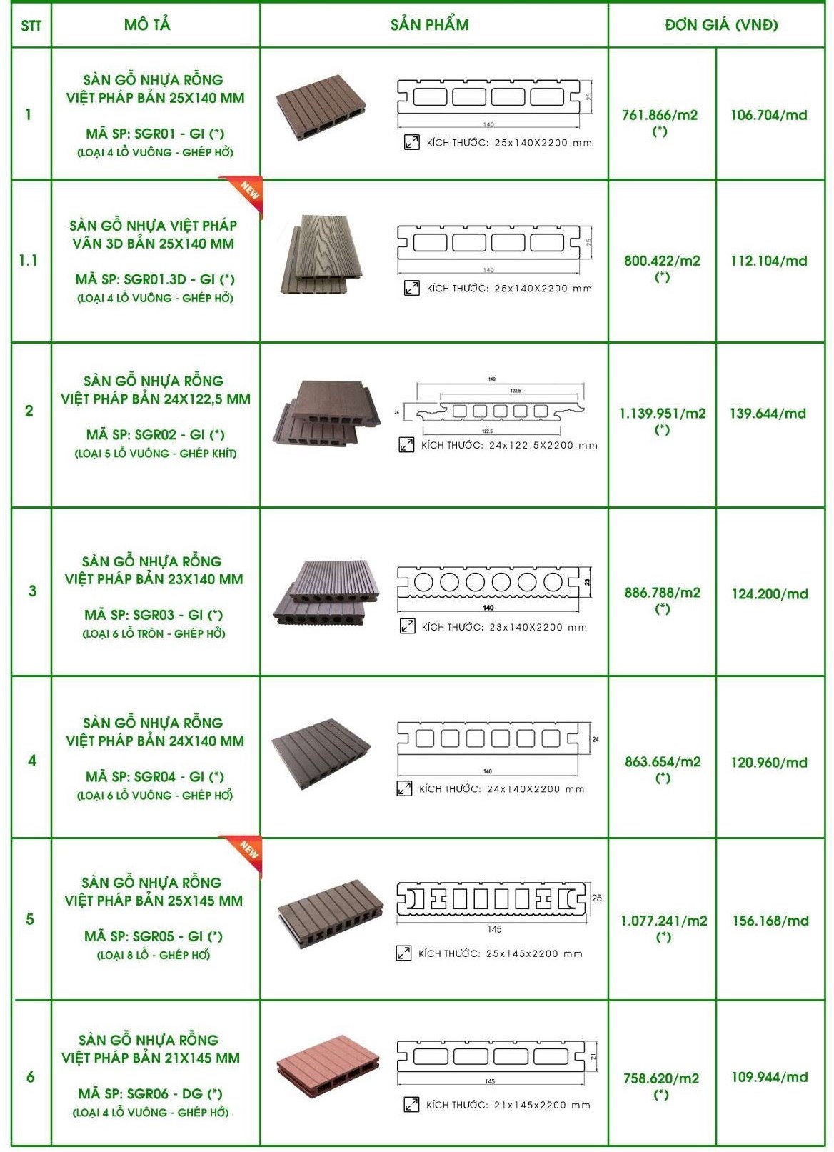 Giá sàn gỗ ngoài trời